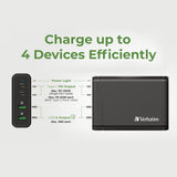 VERBATIM CHARGER 4 PORT TYPE C USB 3.0 CHARGER 100 WATTS WITH TYPE C TO TYPE C CABLE SET